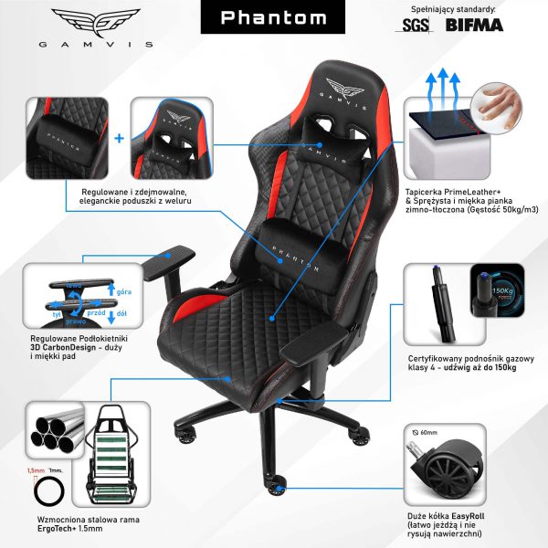 infografika Phantom leather red 1-min